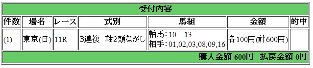 オークス.jpg