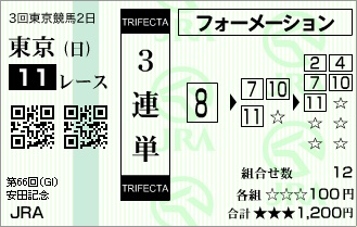 安田記念2016