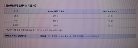 20130708 ecomileage card 4.jpg