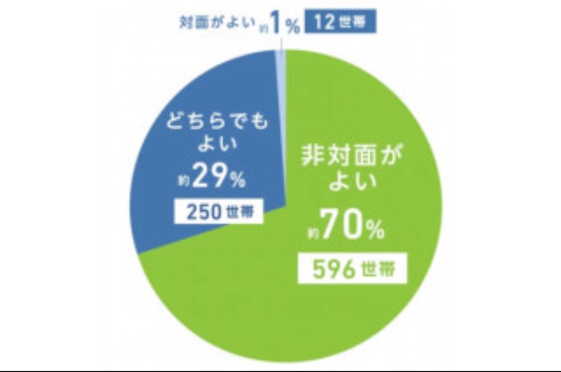 経済 の記事一覧 Tomoraku の徒然 楽天ブログ