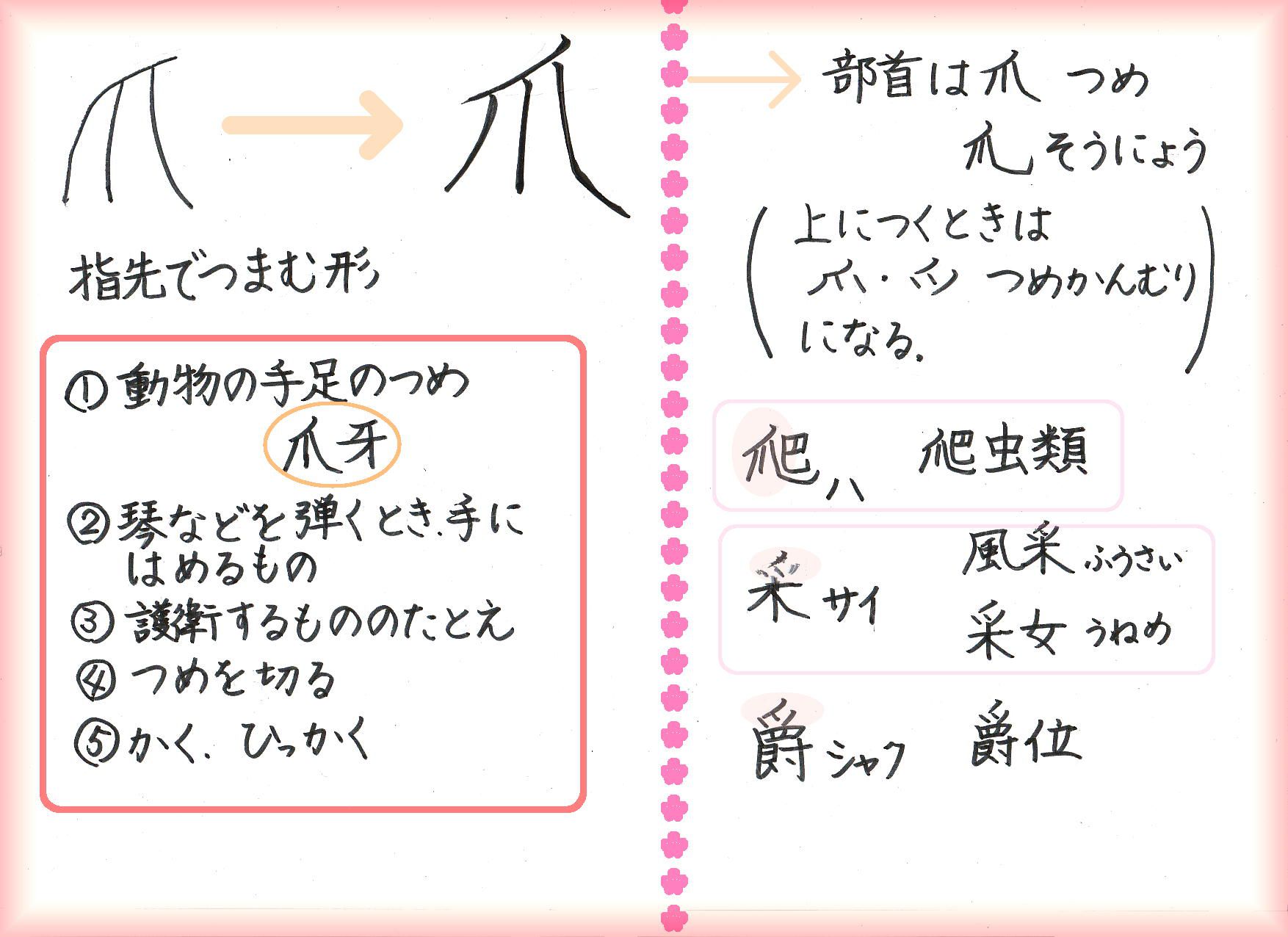 牙と爪 身を守るもの 60ばーばの手習い帳 楽天ブログ