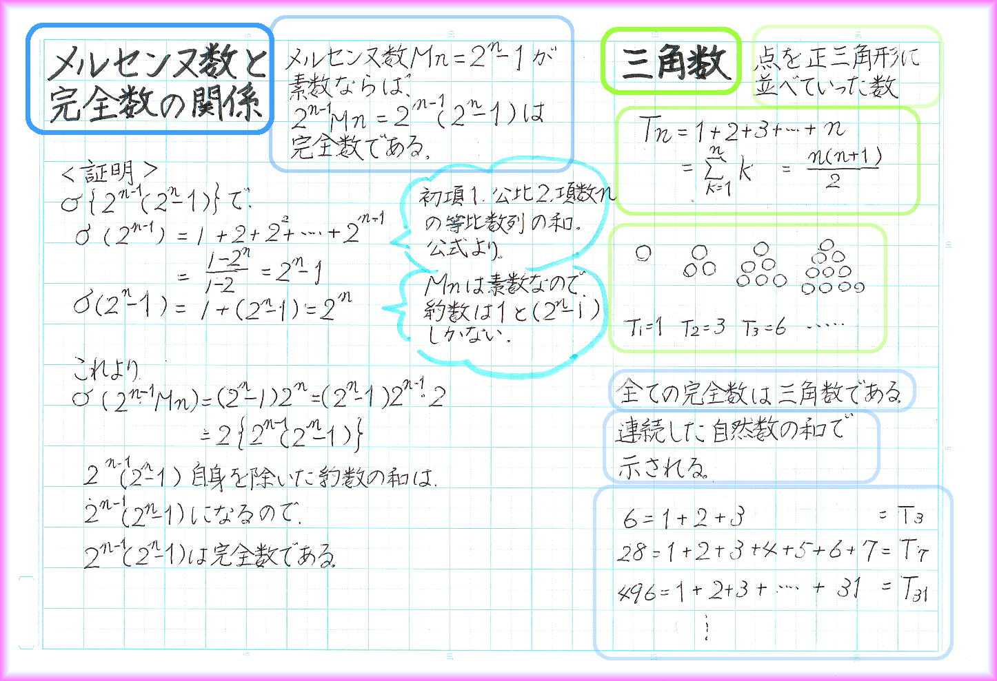 約数から広がる整数の世界 | 60ばーばの手習い帳 - 楽天ブログ