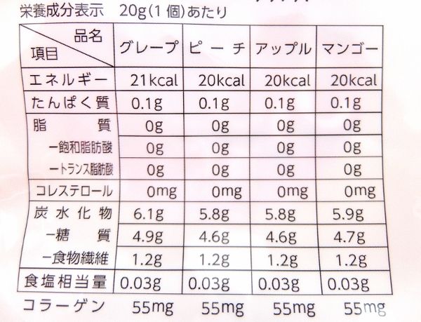 コストコ ◇ こんにゃくゼリー 64パック 958円也 ◇ - コストコ ブログ 別館 COSTCO