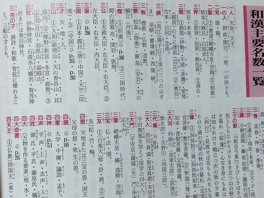 新国語便覧 : カラー版 - 語学・辞書・学習参考書