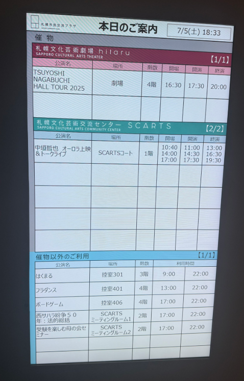 長渕剛 ホールツアー HOPE 札幌文化芸術劇場 S席 連番2枚