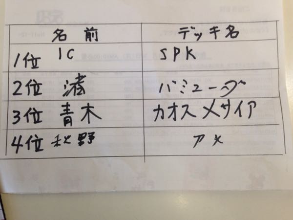 rblog-20160101115709-01.jpg