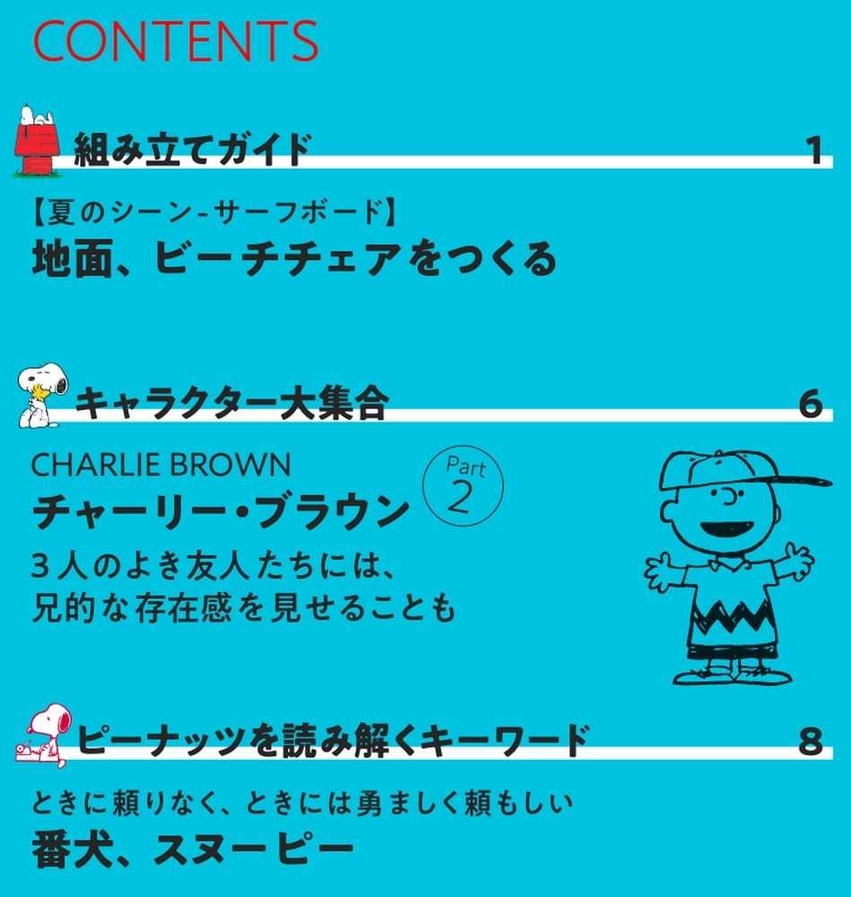 6ページ目の記事一覧 スヌーピーとっておきブログ 楽天ブログ