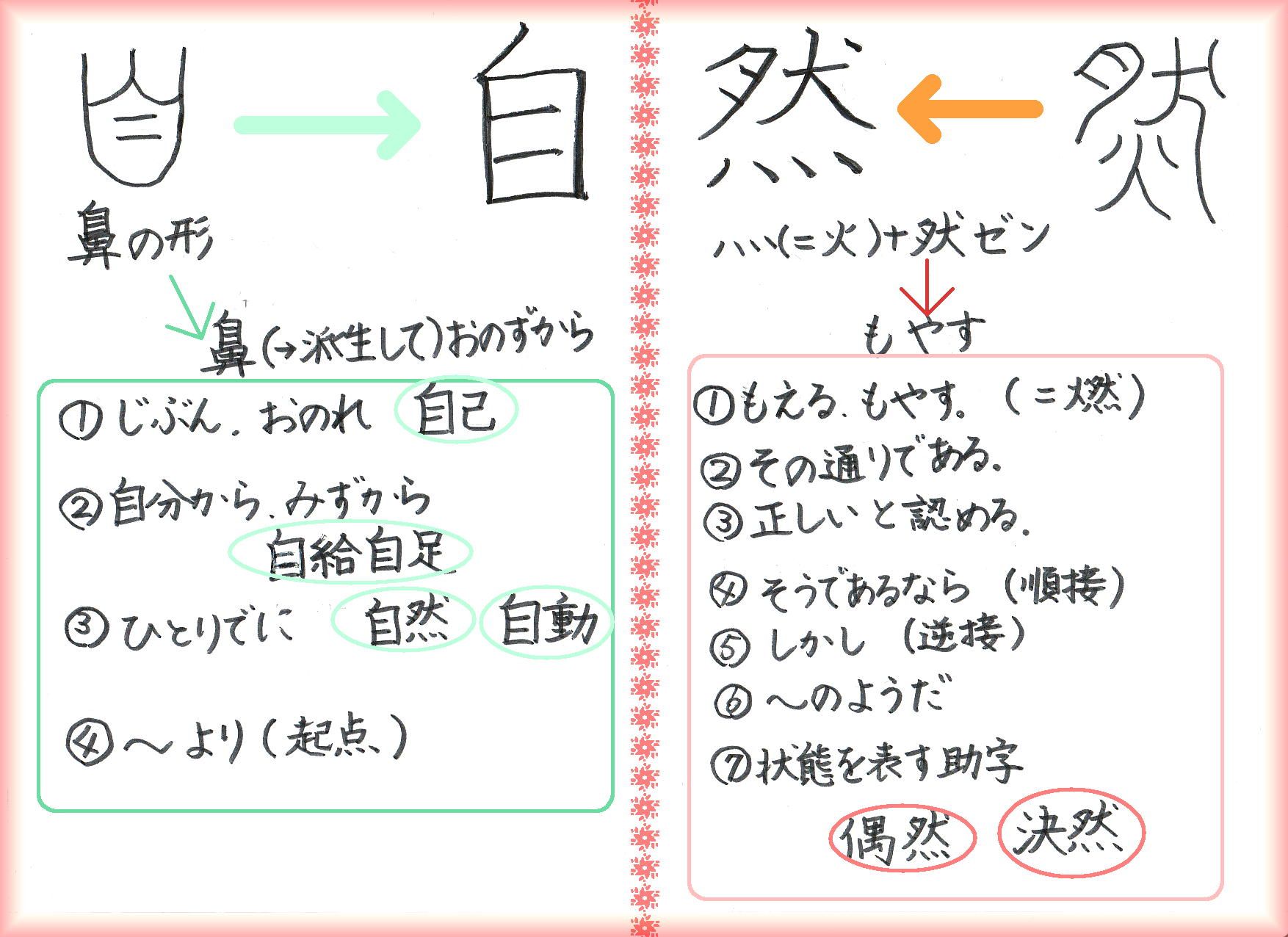 自然 60ばーばの手習い帳 楽天ブログ