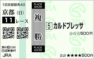 日経新春杯