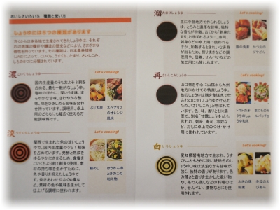 お醤油には種類があります