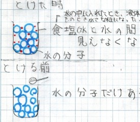 水も粒 のコピー.jpg