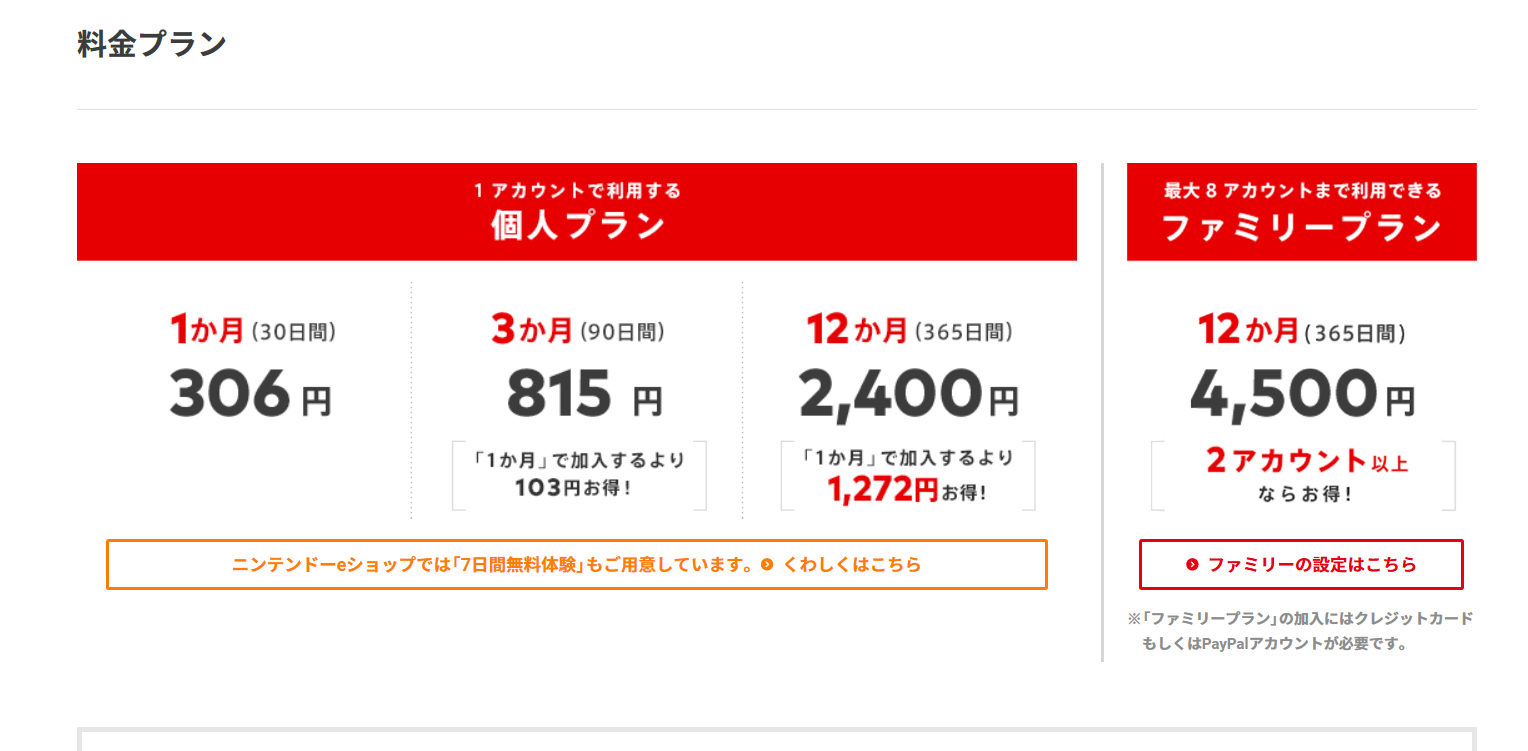 注意点あり 期間限定でニンテンドーswitchオンライン7日間限定チケットを無料配布 風流先生の貧乏金なし 楽天ブログ