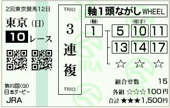 15.ダービー（三連複流し）