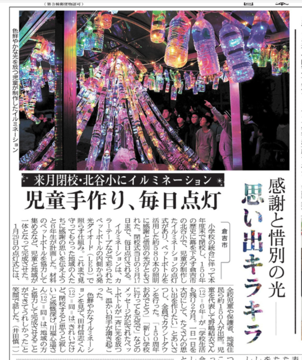 アーカイブ:思い出キラキラ 倉吉・北谷小 東方見雲録 楽天ブログ