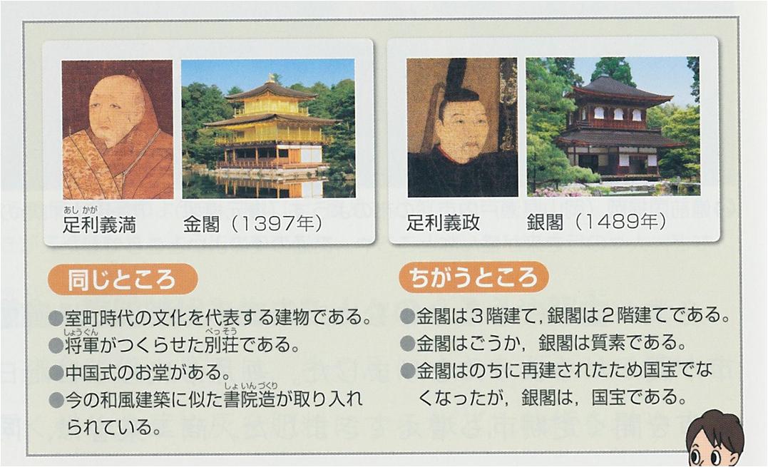 20161104-銀閣寺金銀比較.jpg