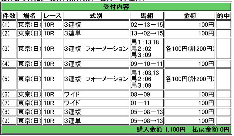 20140601ダービー.png