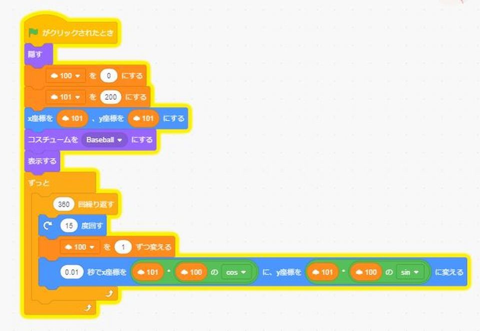 【Scratch】図形の円運動 | 立体画像研究会 - 楽天ブログ