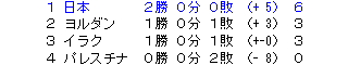 D.GIF