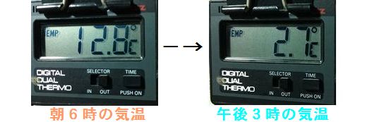 １０／２０気温の変化.jpg