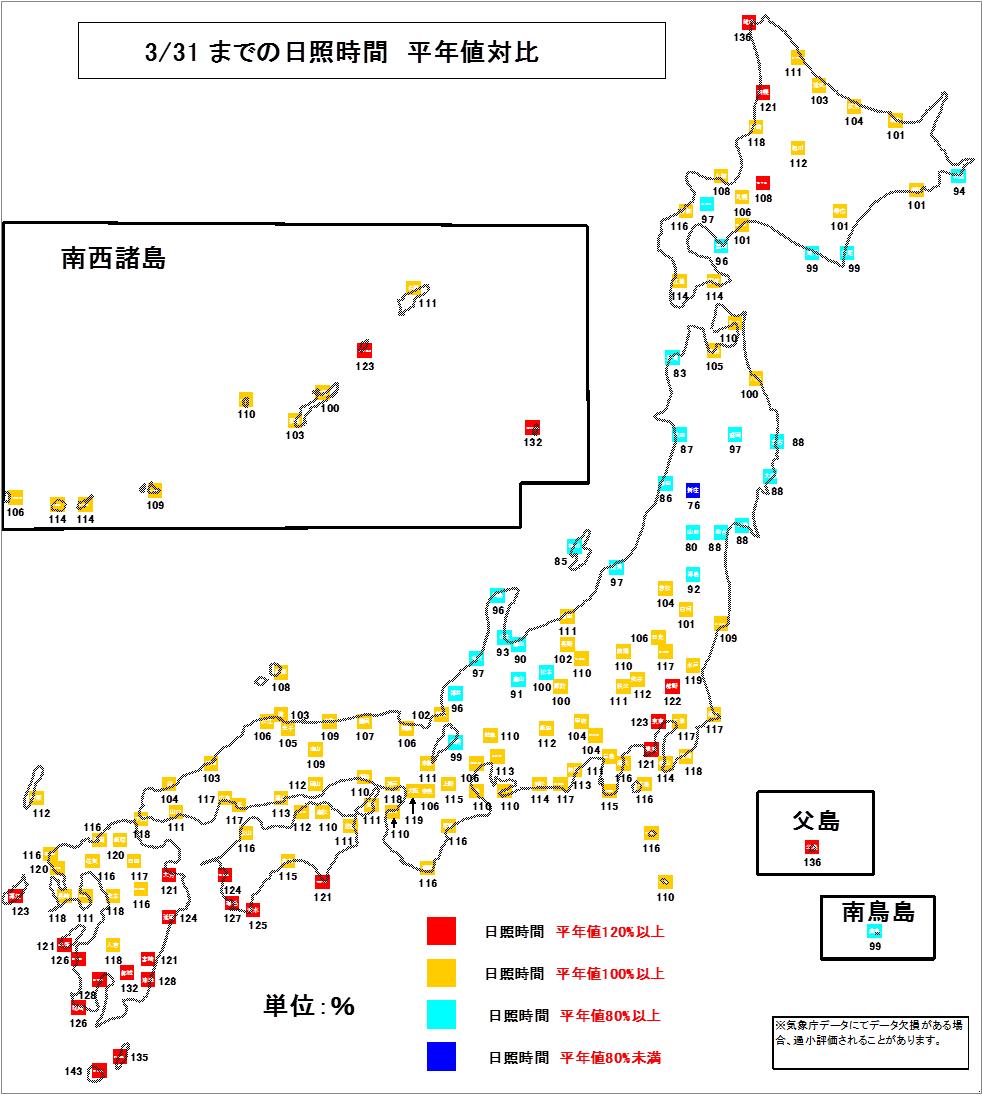 7日照平年比140331.jpg
