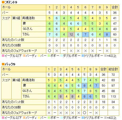 21センチュリー20130220-1.jpg