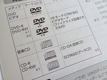 ツインバード　ZABADY　お風呂テレビ　VD　J719W