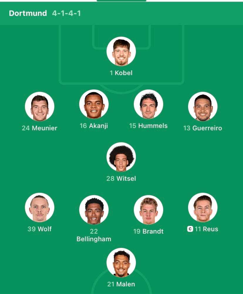 ブンデスリーガ 第7節 Vsアウグスブルク Tendreamのブログ 楽天ブログ