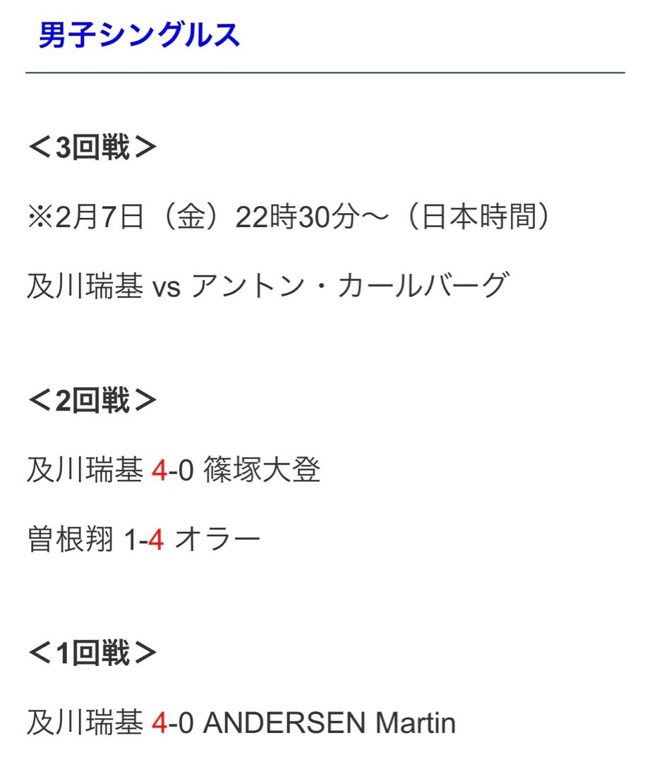 卓球 スペインop 男女シングルス３回戦進出 及川瑞基 森さくら 大藤沙月 橋本帆乃香 塩見真希 芝田紗季 大藤沙月は４ ０で勝ち 準々決勝進出 他の選手はまだわからない Music Land 私の庭の花たち 楽天ブログ