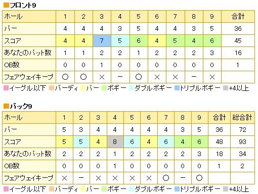 中軽井沢カントリークラブ20140418.jpg