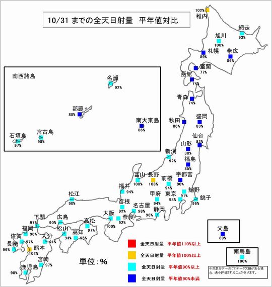 3日射平年比131031s.jpg
