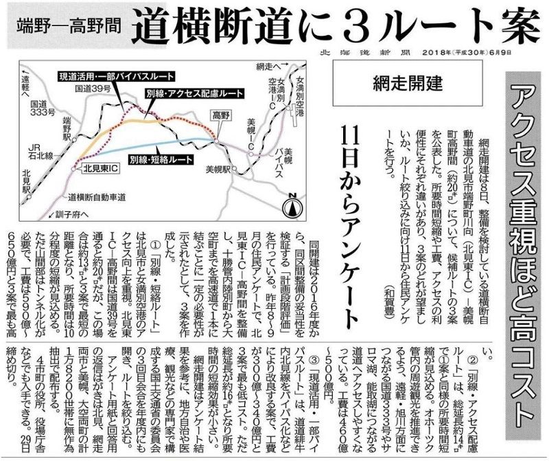 道横断道6･23 | Shimojimのブログ - 楽天ブログ