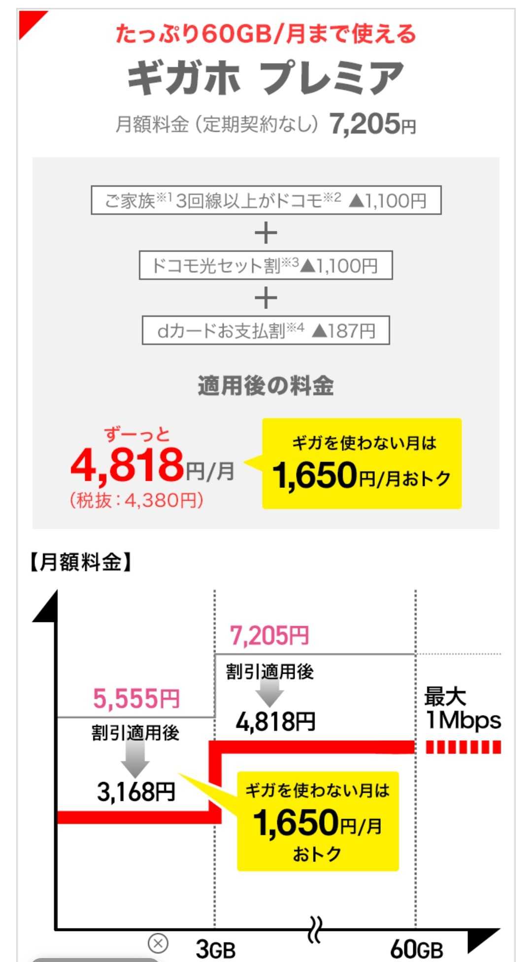 備忘録 機種変更時前機種で引き継ぎが必要だったアプリとahamoへの懸念 風流先生の貧乏金なし 楽天ブログ