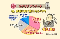 asaichitoukei3.jpg