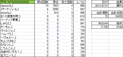 0621_気楽堂_E6.png
