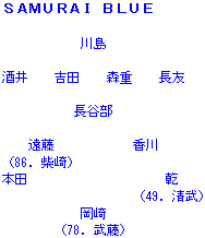 ﾒﾝﾊﾞｰ.png