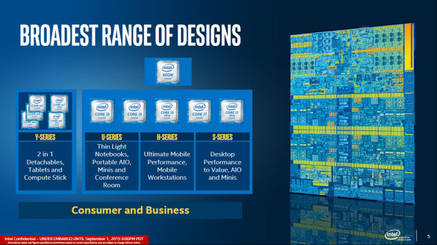Skylake