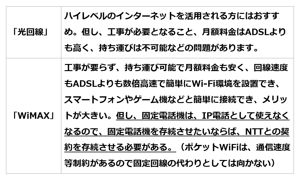 Adsl せいちゃんの雑記ブログ 楽天ブログ