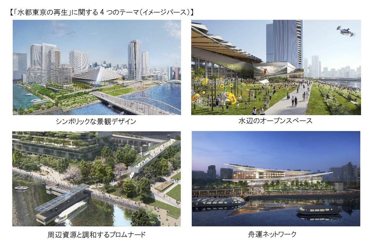 トピックス:築地市場跡地の再開発、「扇」デザインモチーフに…基本計画を策定 | 東方見雲録 - 楽天ブログ