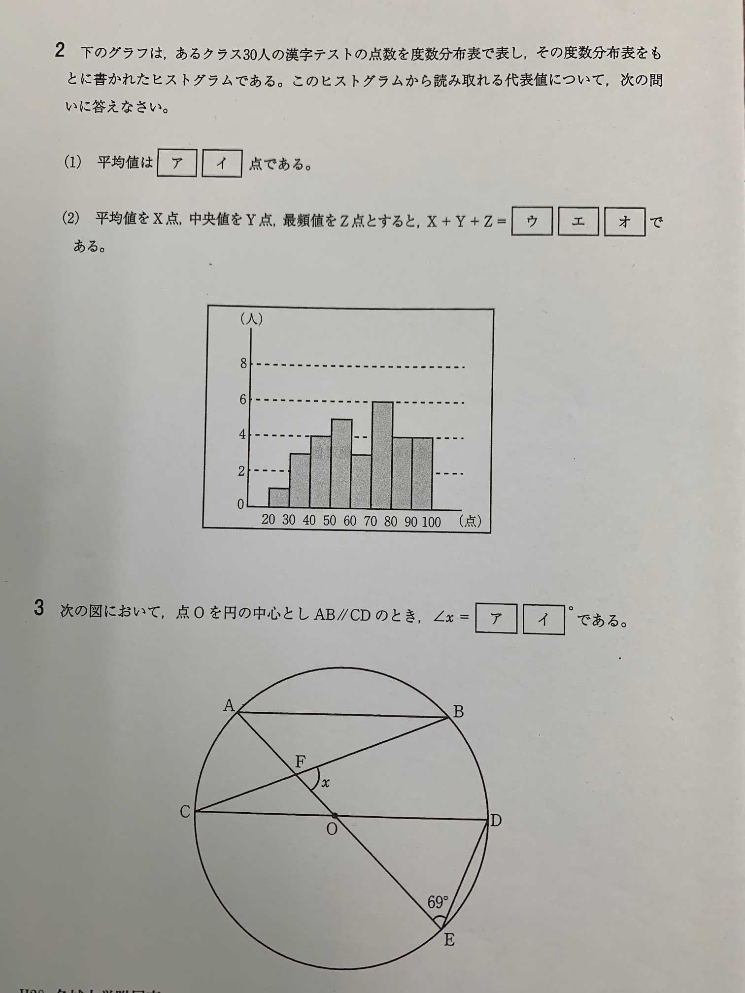 名城大学附属高等学校 平成28年 数学 | 高校入試虎の穴 - 楽天ブログ