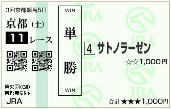 サトノラーゼン(150509)単勝
