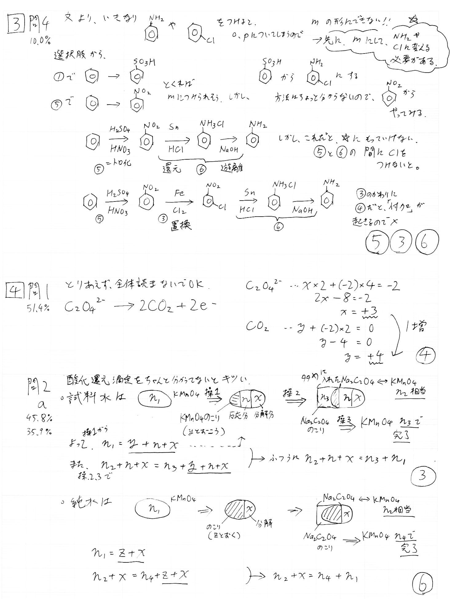大学入試センター試験　化学　’９４　すれ　背にやけ 大学入試センター試験 化学 '94 すれ 背にやけ 大学入試