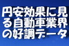 円安効果に見る自動車業界の好調データ.jpg