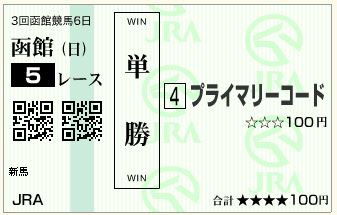 プライマリーコード(130811)単勝