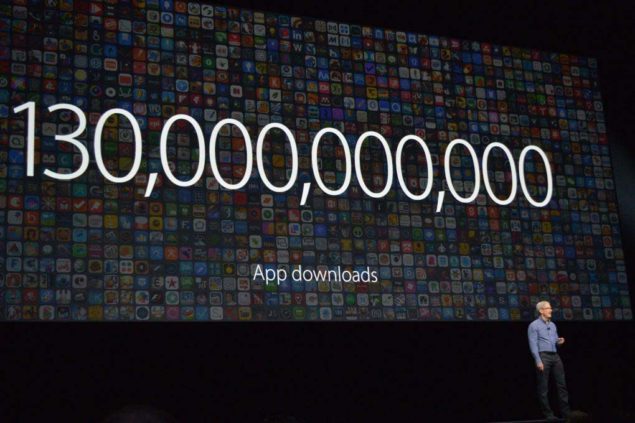 apple-wwdc-20160613-543.0-635x423.jpg