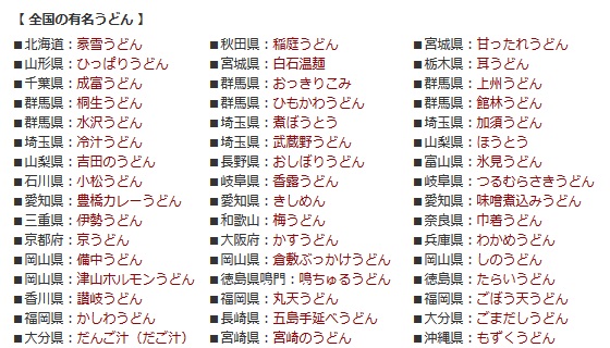 全国の有名うどん一覧