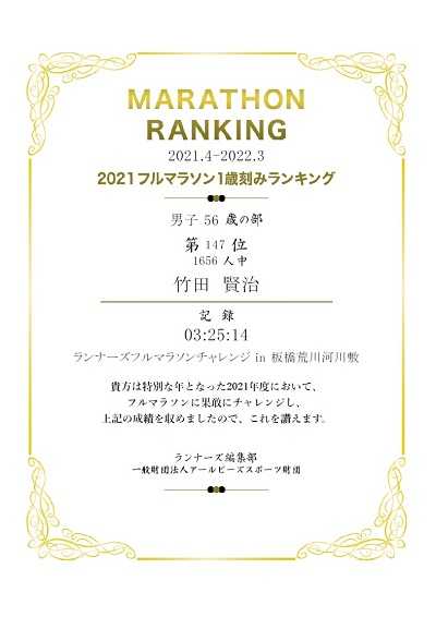 2021年度全日本マラソンランキング記録証