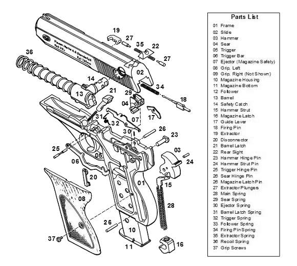 Walther ppk чертеж