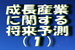 これからの成長産業に関する将来予測は何か？.jpg