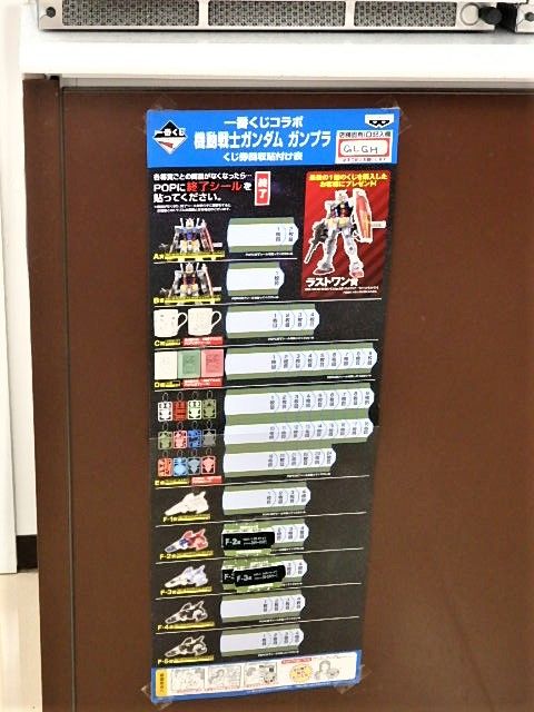 一番くじコラボ 機動戦士ガンダム ガンプラ コアファイター狙いでしたが ワインと友に 楽天ブログ