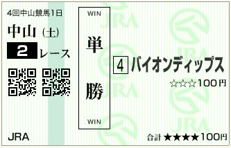 バイオンディップス(141206)単勝